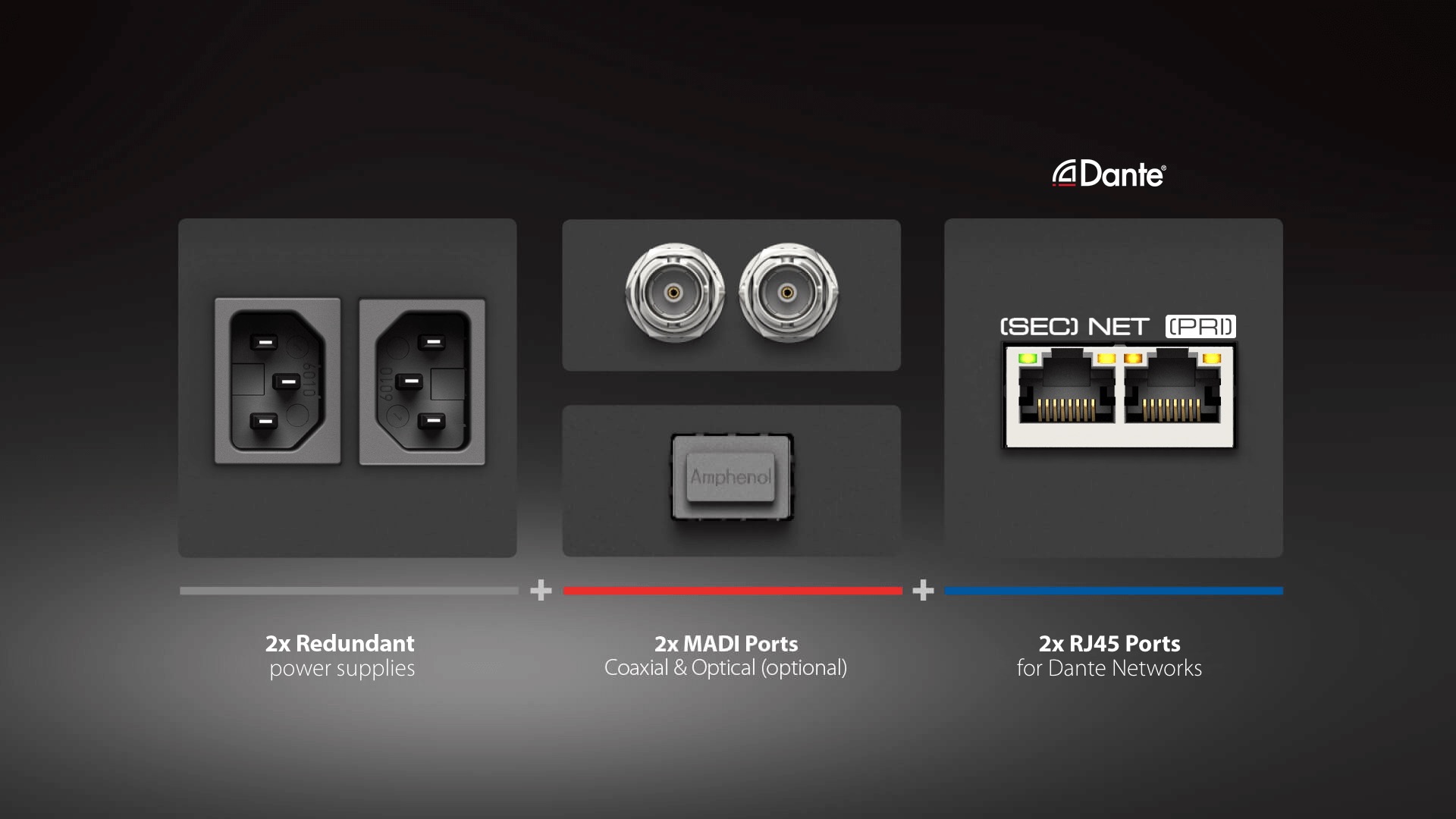 RME M-32 AD Pro II-D / M-32 DA Pro II-D模數(shù)轉(zhuǎn)換器