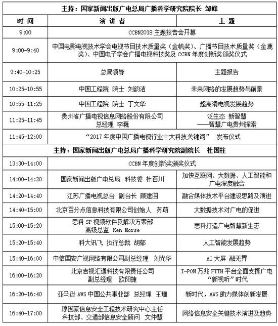 CCBN2018主題報(bào)告會(huì)