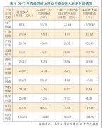 廣電網(wǎng)絡進入轉型關鍵期