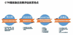 重磅！發(fā)布媒體融合效果評(píng)估體系