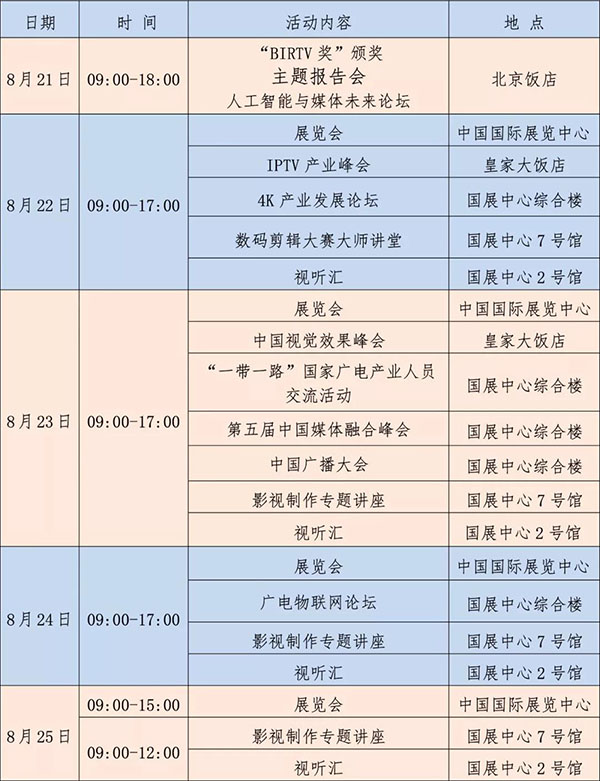 BIRTV2018日程火熱出爐！