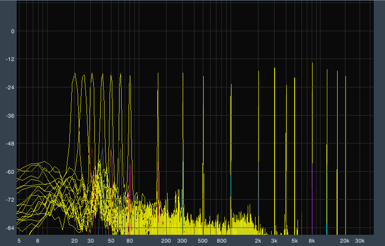 重低音來襲，感受現(xiàn)場的躁動(dòng)——AKG K182 現(xiàn)場音樂耳機(jī)評(píng)測