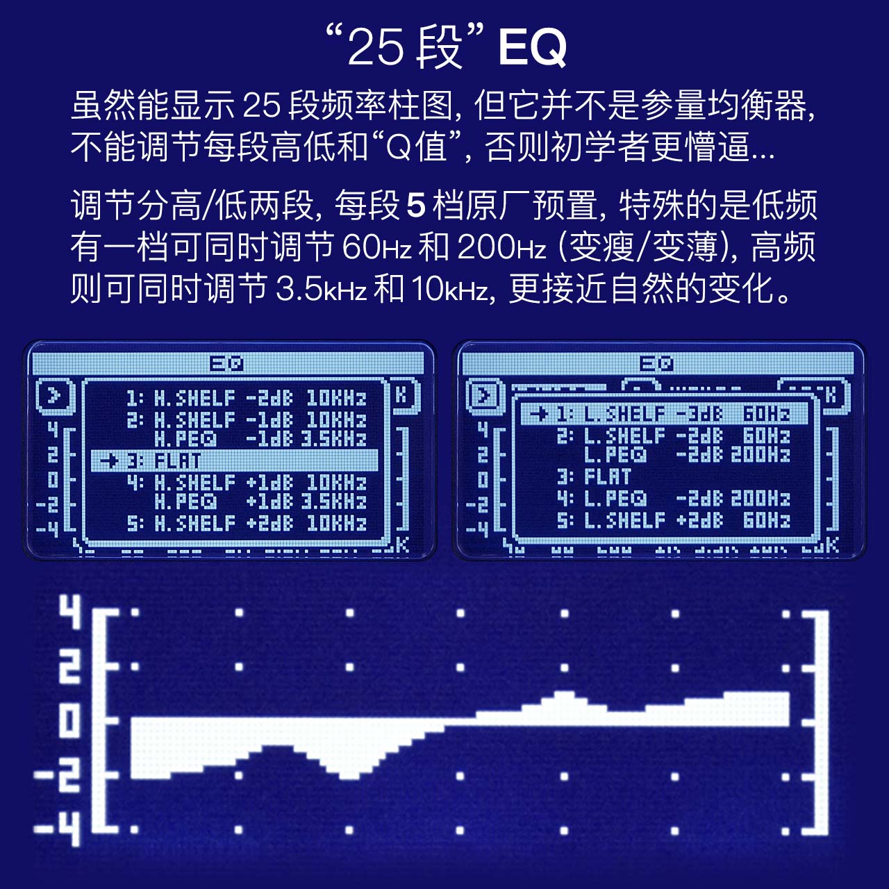 KRK Rokit G4 評測:兇起來連自己人都打