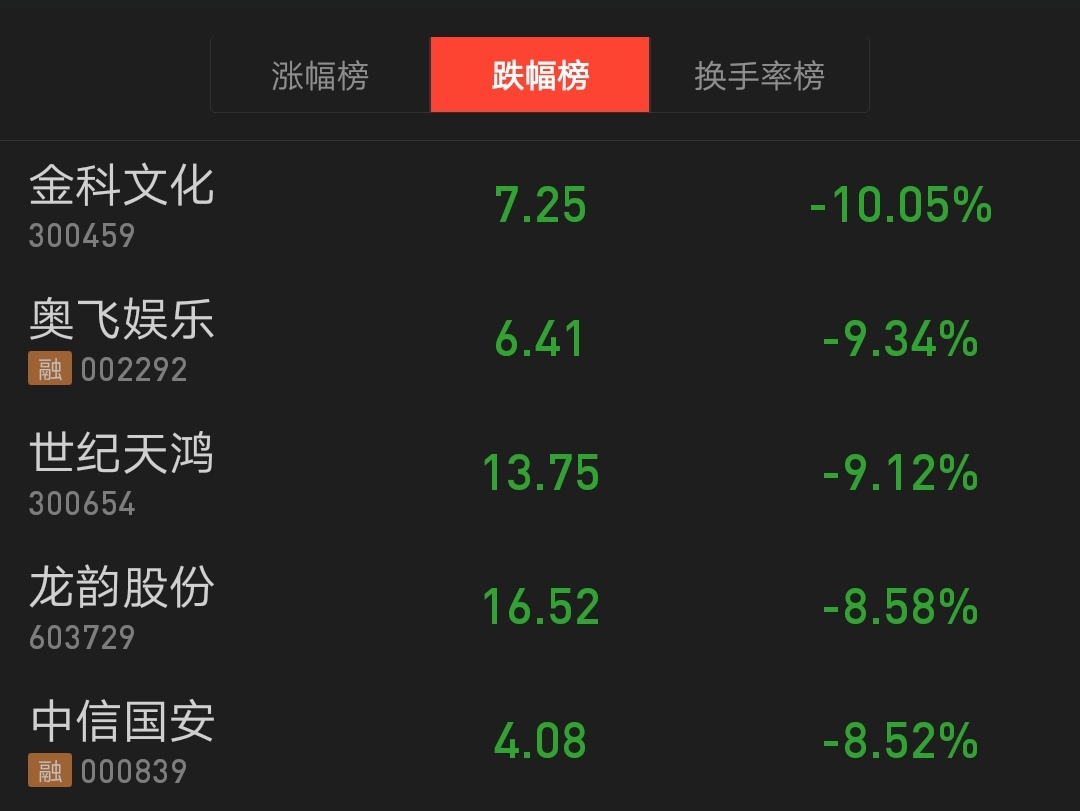 【TV資本論】兩大廣電白皮書發(fā)布，AI+大數(shù)據(jù)如何賦能智慧廣電？