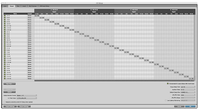雷電？ Dante？ Pro Tools|Ultimate音頻接口？ Red 16Line滿足你！