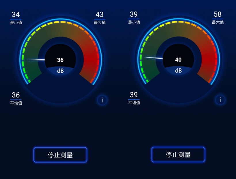 麗唱仍添錦上花——JBL 305P MkII 有源監(jiān)聽音箱試用體驗(yàn)