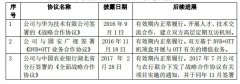 湖北廣電網絡“牽手”中國信通院，共謀5G、大視頻等業(yè)務合作