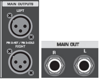 調(diào)音臺(tái)操作技巧（下）：細(xì)析輸出、監(jiān)測要點(diǎn)